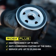 RIDEX filtre à carburant 9F0443 - haute qualité et prix honnête