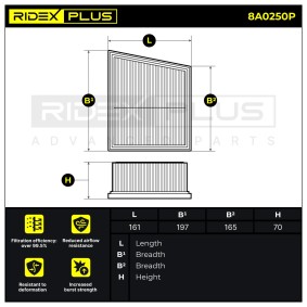 RIDEX <span>PLUS</span> Filtre à air 8A0250P